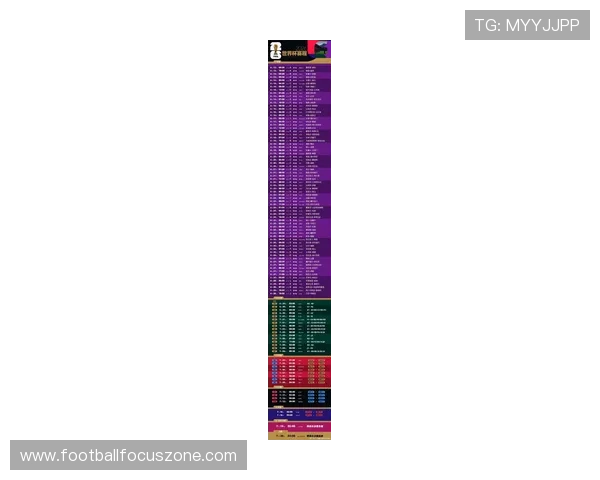 2026年世界杯赛程全解析及关键比赛时间安排指南