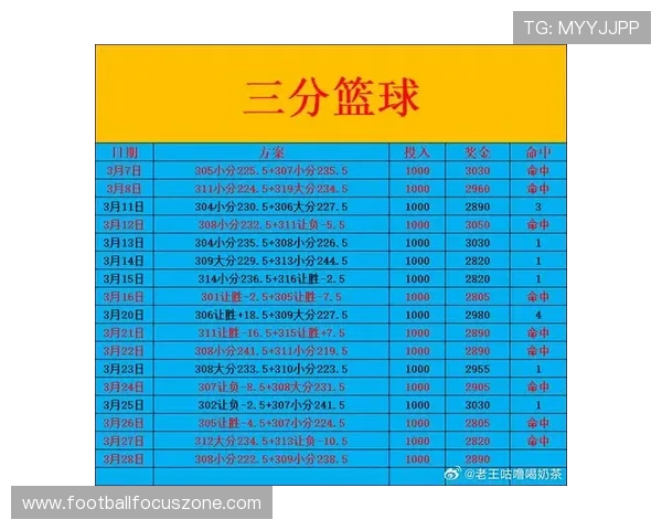 NBA最新比赛全记录：各队比分实时更新与赛况解析