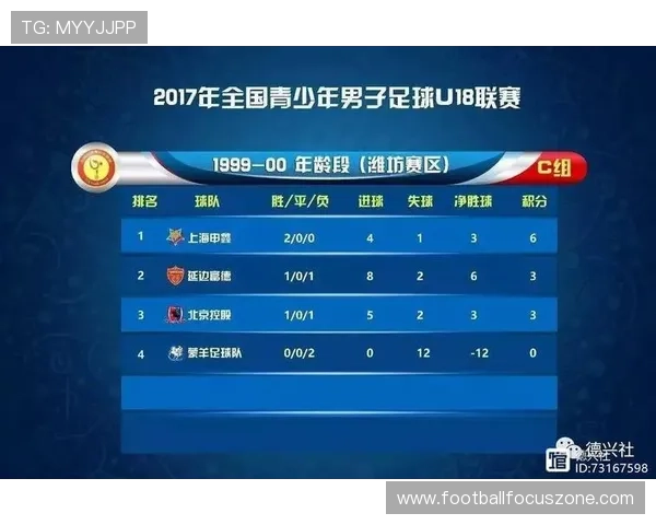 广东超级联赛本周赛程全面解析 各支球队迎来激烈角逐