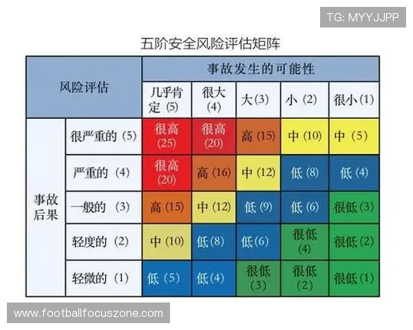 围绕马赛俱乐部老板战略布局与球队重建前景解析及风险评估路径 围绕马赛俱乐部老板战略布局与球队重建前景解析及风险评估路径