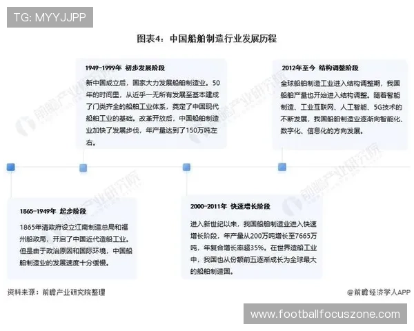 北京联赛球队发展历程与实力格局全面解析及未来前景展望 北京联赛球队发展历程与实力格局全面解析及未来前景展望