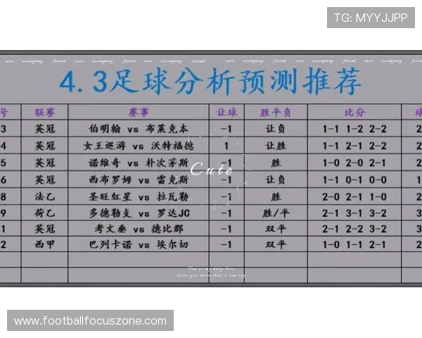 最新足球赛事精准分析与免费比赛胜负预测指南 最新足球赛事精准分析与免费比赛胜负预测指南
