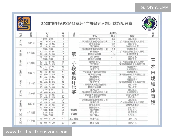 粤超联赛最新赛况实时更新及精彩进球追踪分析 粤超联赛最新赛况实时更新及精彩进球追踪分析
